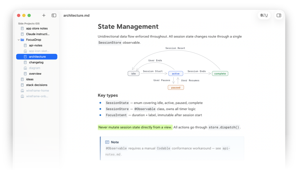 Lettera editor showing a Markdown document with a state diagram